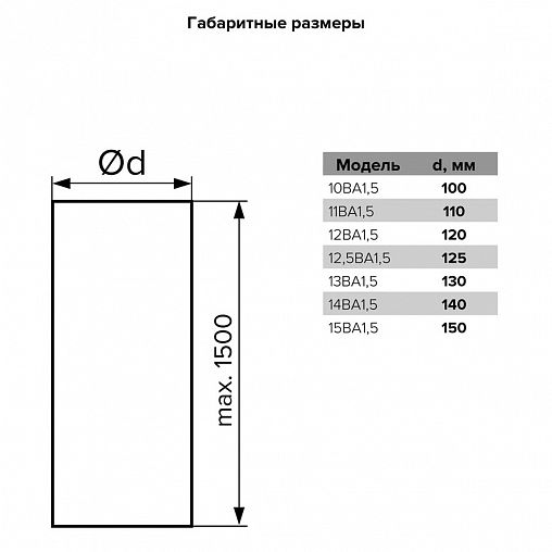 Воздуховод круглый гибкий гофрированный Era 20ВА, алюминий, d 200 мм, 3 м фото
