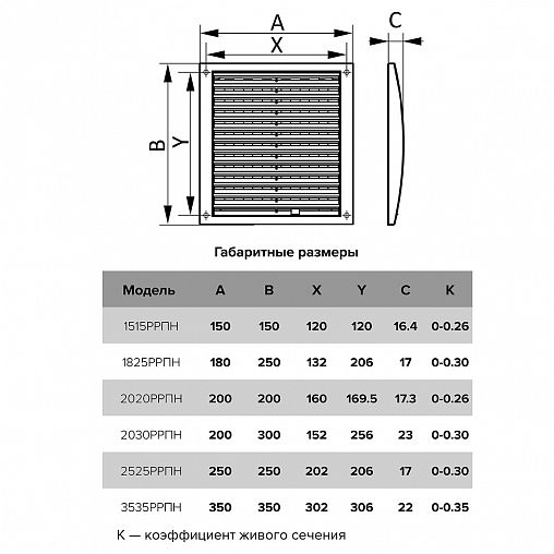 Разъемная регулируемая вентиляционная решетка Era 2020РРПН Ivory, пластиковая, 200 x 200 мм фото