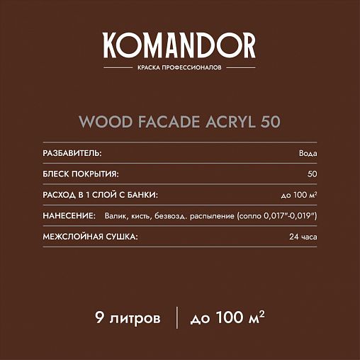 Краска для деревянных фасадов Komandor Wood Facade Acryl 50, полуглянцевая, база C, бесцветная, 9 л фото