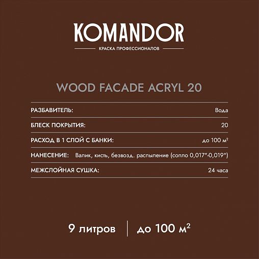 Краска для деревянных фасадов Komandor Wood Facade Acryl 20, полуматовая, база C, бесцветная, 9 л фото