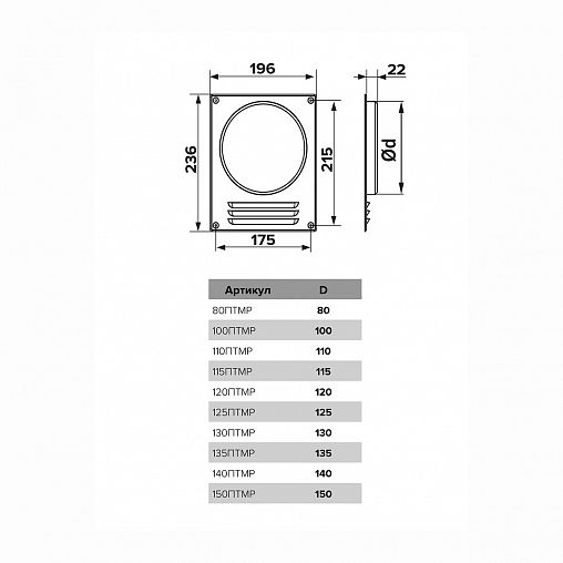 Площадка торцевая Era 115ПТМР, сталь, с решеткой, с фланцем 115 мм, 196 x 236 мм фото