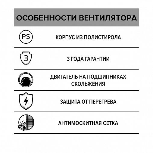 Вентилятор осевой вытяжной Auramax RF 150, с антимоскитной сеткой, d 150 мм фото
