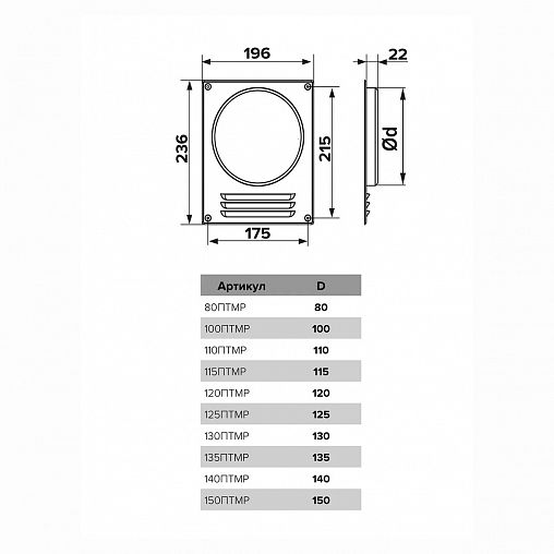 Площадка торцевая Era 100ПТМР, сталь, с решеткой, с фланцем 100 мм, 196 x 236 мм фото