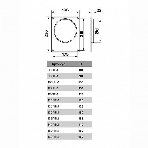 Площадка торцевая Era 140ПТМ, сталь, с фланцем 140 мм, 196 x 236 мм фото