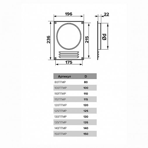 Площадка торцевая Era 120ПТМР, сталь, с решеткой, с фланцем 120 мм, 196 x 236 мм фото