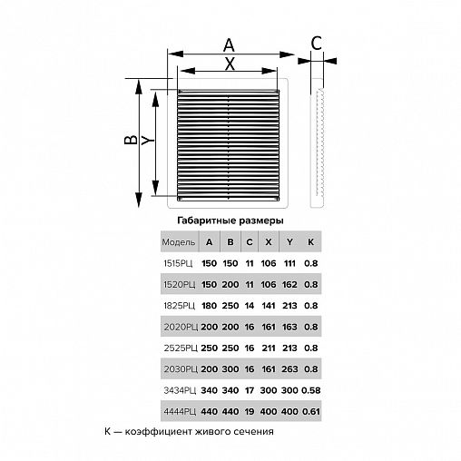 Решетка вентиляционная Era 1515РЦ, пластиковая, с сеткой, 150 x 150 мм фото