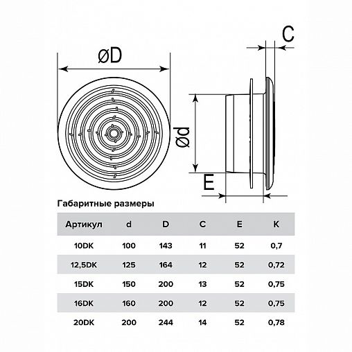 Диффузор приточно-вытяжной Era 15DK, со стопорным кольцом, с фланцем 150 мм, D 200 мм фото