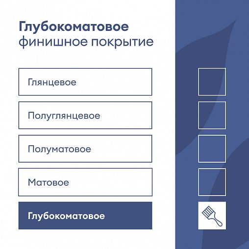 Краска для потолков Talatu Hehku, глубокоматовая, белоснежная, 0,9 л фото