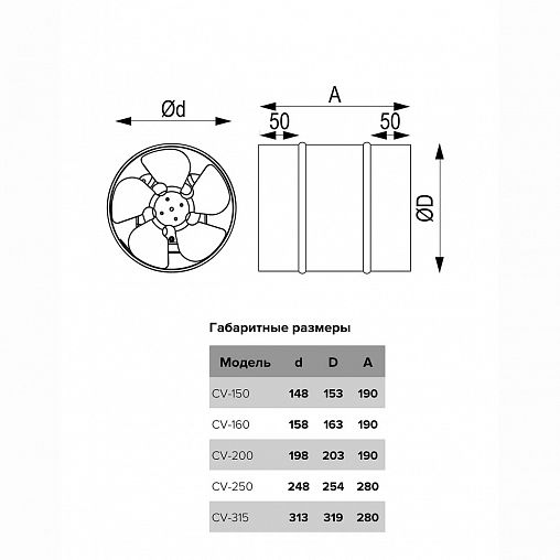 Вентилятор осевой вытяжной канальный Era PRO CV 200, D 200 мм, 35 Вт фото