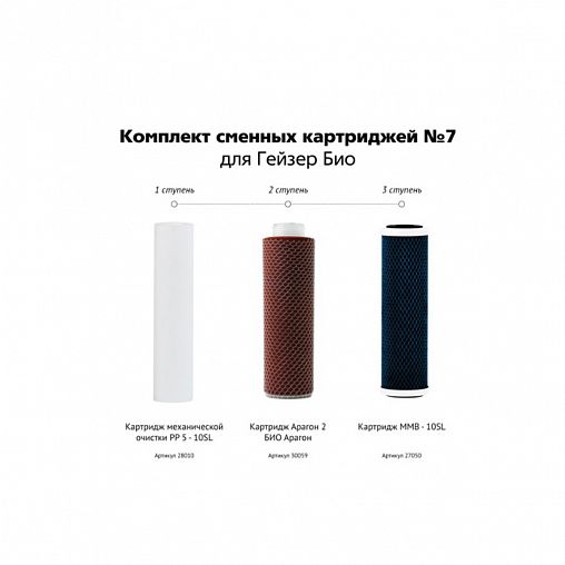 Комплект картриджей сменных для воды к стационарному фильтру Гейзер № 7, 4 шт фото