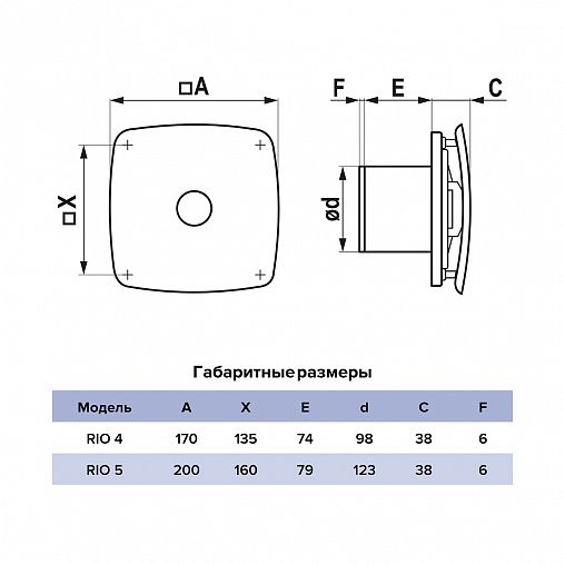Вентилятор осевой вытяжной DiCiTi Rio 5C Matt white D125, с обратным клапаном фото