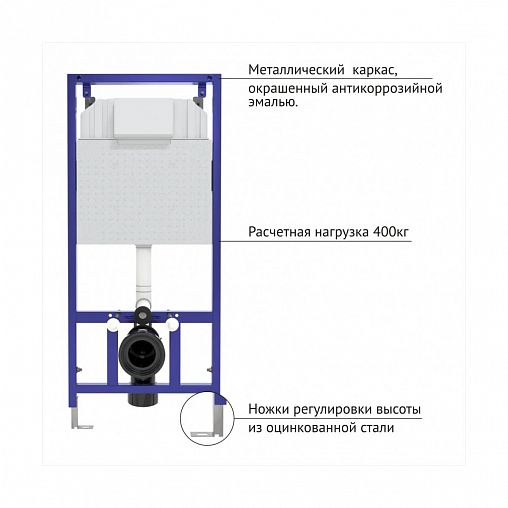 Комплект для монтажа подвесного унитаза Berges (инсталляция Novum ...