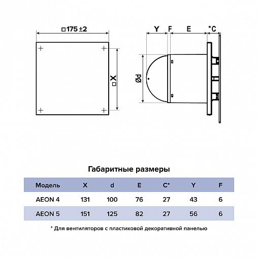 Вентилятор осевой вытяжной DiCiTi AEON 5C D125, с обратным клапаном фото