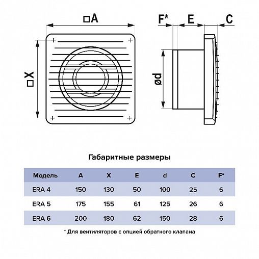Вентилятор осевой вытяжной Era 4C HT, c обратным клапаном и электронным таймером, D 100, 14 Вт фото