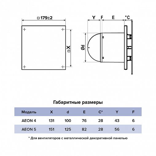 Вентилятор осевой вытяжной DiCiTi AEON 4C D100, с обратным клапаном фото
