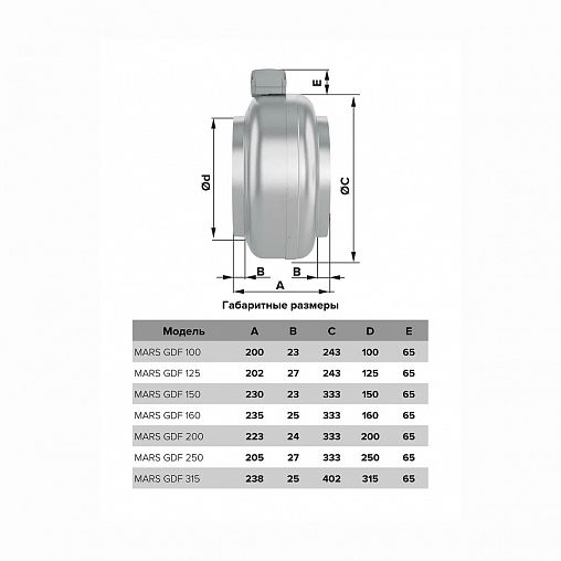 Вентилятор осевой вытяжной канальный Era PRO MARS GDF 150, D 150 мм, 101 Вт фото