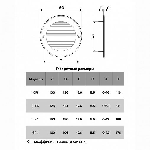 Вентиляционная решетка Era 15РК, пластиковая, с фланцем 150 мм фото