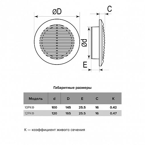 Решетка вентиляционная Era 10РКФ, пластиковая, с фланцем D 100 мм, D 145 мм фото