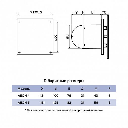 Вентилятор осевой вытяжной DiCiTi AEON 4C D100, с обратным клапаном фото