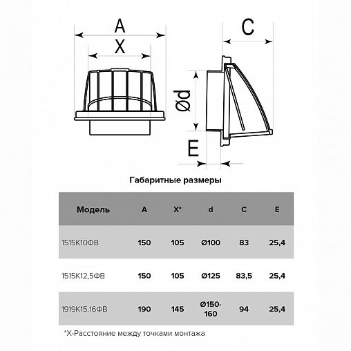 Выход стенной вытяжной Era 1919К15.16ФВ беж, 190 x 190 мм, обратный клапан, D 150/160 мм фото