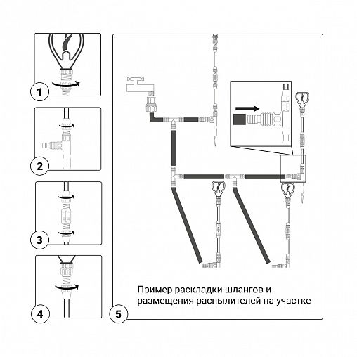 Комплект для полива Жук, от водопровода, для картофельных полей фото