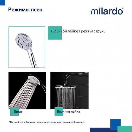 Душевая система с тропическим душем Milardo Stripe STRSB1FM06, со смесителем, хром фото