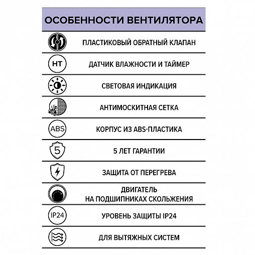 Вентилятор осевой вытяжной Era 4C HT, c обратным клапаном и электронным таймером, D 100, 14 Вт фото