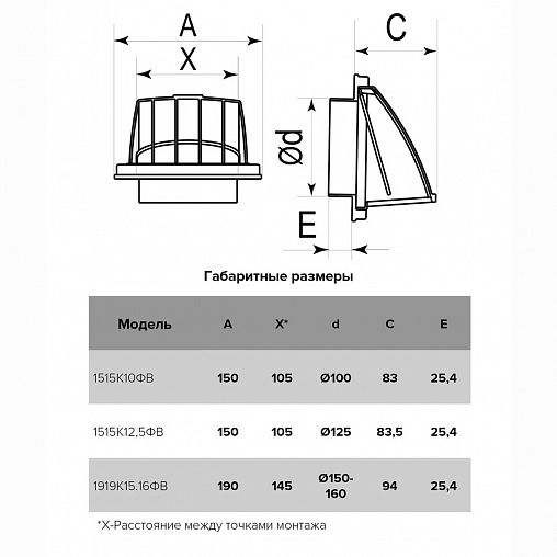 Выход стенной вытяжной Era 1919К15.16ФВ Ivory, 190 x 190 мм, обратный клапан, D 150/160 мм фото