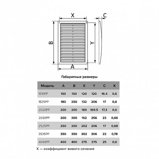 Решетка вентиляционная Era 1825РР, пластиковая, 180 x 250 мм фото