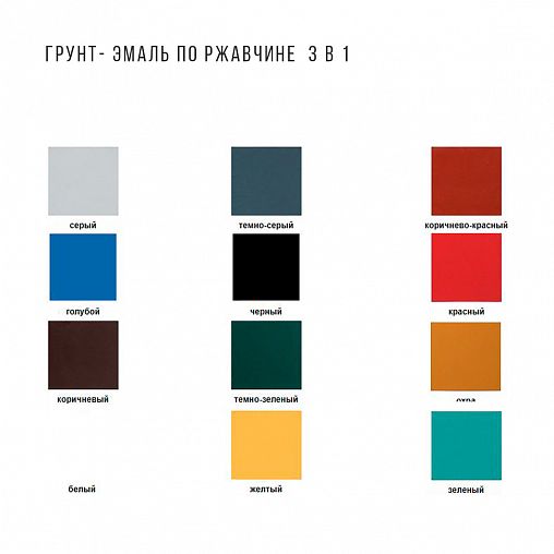 Грунт-эмаль по ржавчине 3 в 1 Новбытхим, 20 л, RAL 9005, черная фото