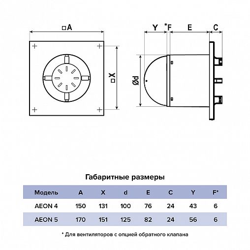 Вентилятор осевой вытяжной DiCiTi AEON 5C D125, с обратным клапаном фото
