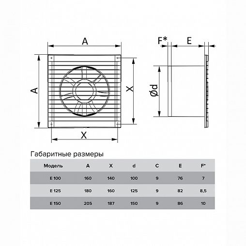 Вентилятор осевой вытяжной Era E 100 S -02, с сеткой и тяговым выключателем, D 100 мм, 14 Вт фото