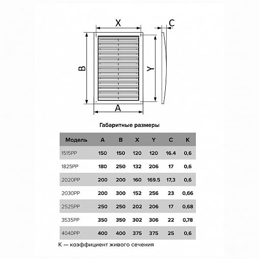 Разъемная вентиляционная решетка Era 3535РР, пластиковая, 350 x 350 мм фото