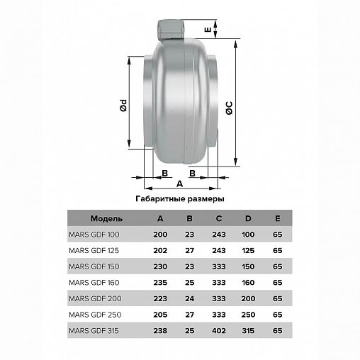 Вентилятор осевой вытяжной канальный Era PRO MARS GDF 200, D 200 мм, 144 Вт фото