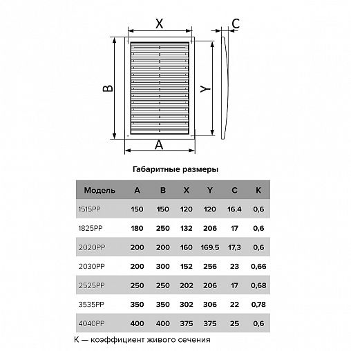 Решетка вентиляционная Era 2030РР, пластиковая, 200 x 300 мм фото