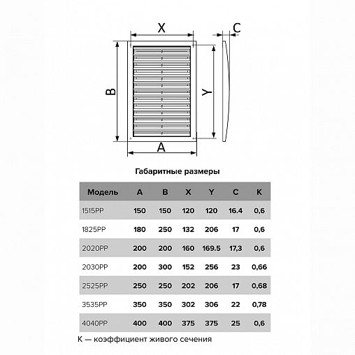 Разъемная вентиляционная решетка Era 1515РР, пластиковая, 150 x 150 мм фото
