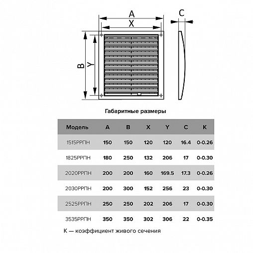 Разъемная регулируемая вентиляционная решетка Era 2525РРПН, пластиковая, 250 x 250 мм фото