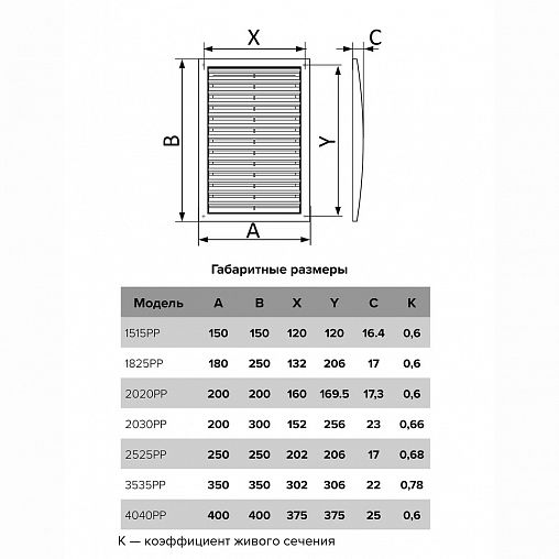 Разъемная вентиляционная решетка Era 4040РР, пластиковая, 400 x 400 мм фото