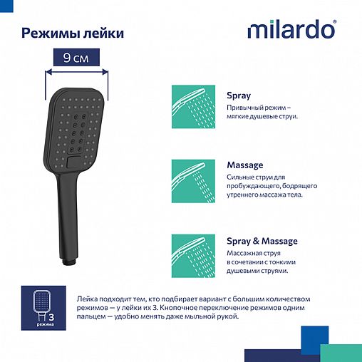 Лейка для душа Milardo Ideal Spa, 3 режима, черная матовая фото