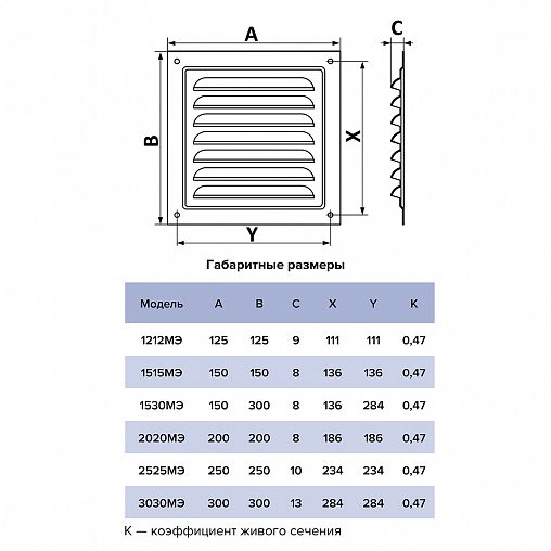 Решетка вентиляционная Era 2020МЭ Black, эмалированная сталь, 200 x 200 мм фото