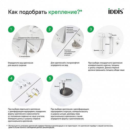 Комплект крепления для сиденья унитаза IDDIS фото