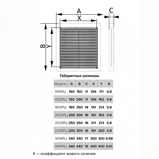 Вентиляционная решетка Era 1520РЦ Ivory, пластиковая, с сеткой, 150 x 200 мм фото