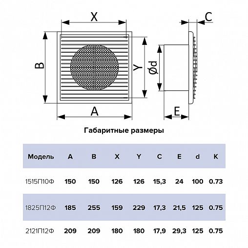 Решетка вентиляционная Era 1515П10Ф, пластиковая, с фланцем D 100 мм, 150 x 150 мм фото