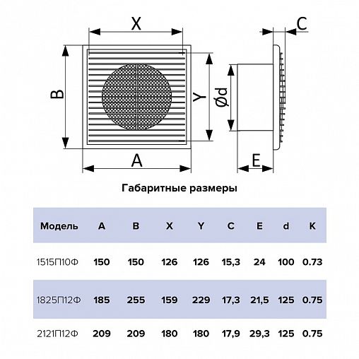 Разъемная вентиляционная решетка Era 2121П12Ф, пластиковая, с фланцем D 125 мм, 209 x 209 мм фото