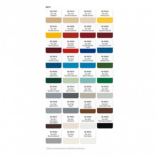 Аэрозольная алкидная краска RAL Kudo KU-07046, 520 мл, RAL 7046, серая фото