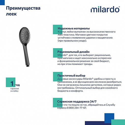 Лейка для душа Milardo Ideal Spa, 5 режимов, черная матовая фото
