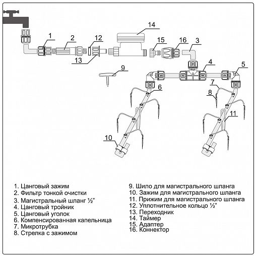 Комплект для капельного полива Жук №13, от водопровода, с таймером, 30 растений фото