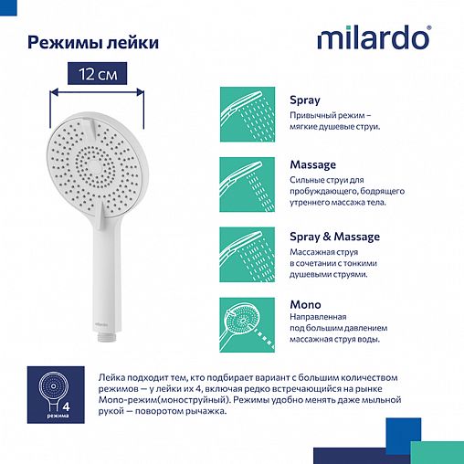 Лейка для душа Milardo Rora, 4 режима, белая матовая фото