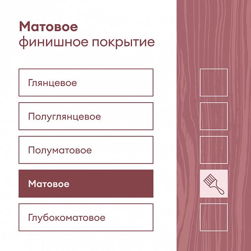 Лак для дерева Talatu Lehti 7, акриловый, матовый, база С, бесцветный, 4,5 л фото