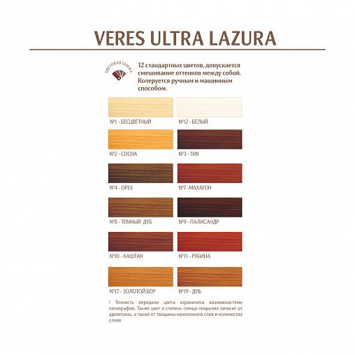 Декоративная пропитка для дерева Veres Ultra Lazura №1, глянцевая, 0,9 л, бесцветная фото Декоративная пропитка для дерева Veres Ultra Lazura №1, глянцевая, 0,9 л, бесцветная фото